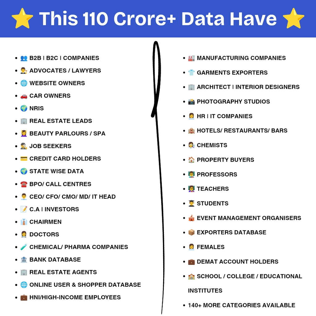 110 Crore+ DATABASE Generate High Quality Leads