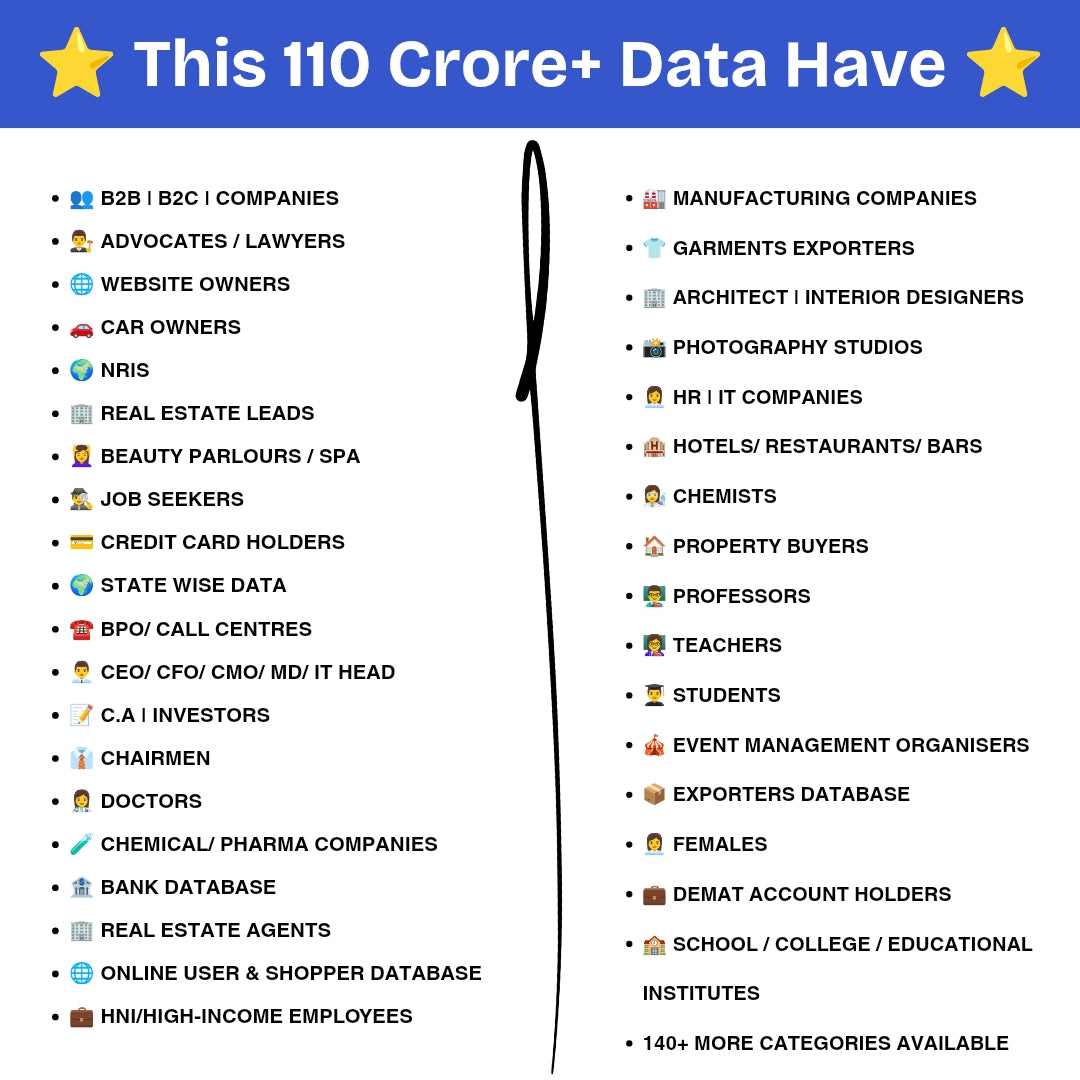 110 Crore+ DATABASE Generate High Quality Leads
